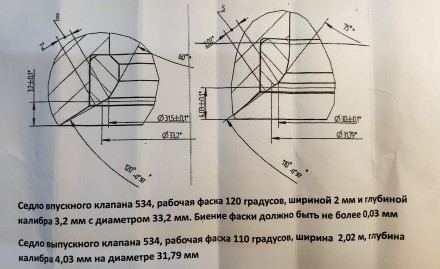 Набор зенковок д/ремонта седел клапанов ЯМЗ-534, 536 (7зуб,победит) направл Ø7мм