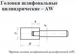 Головка абразивная цилиндр 16*16*6хв AW(ГЦ) 63С F60(25H)