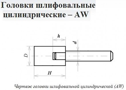 Головка абразивная цилиндр 16*16*6хв AW(ГЦ) 63С F60(25H)