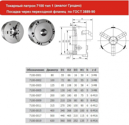 Патрон токарный 3-х кулачковый d100мм 7100-0002П