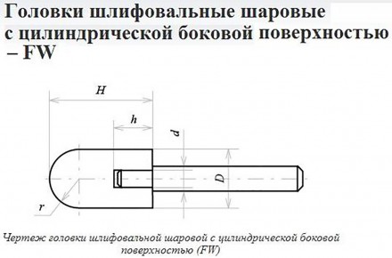 Головка абразивная шаровая 16*20*6хв FW(ГШЦ) 25А F60(25H)