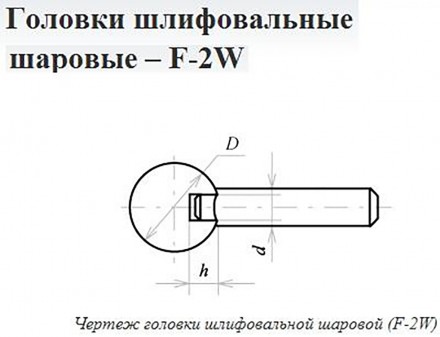 Головка абразивная шаровая 32*6хв F2W(ГШ) 63C F60(25H)